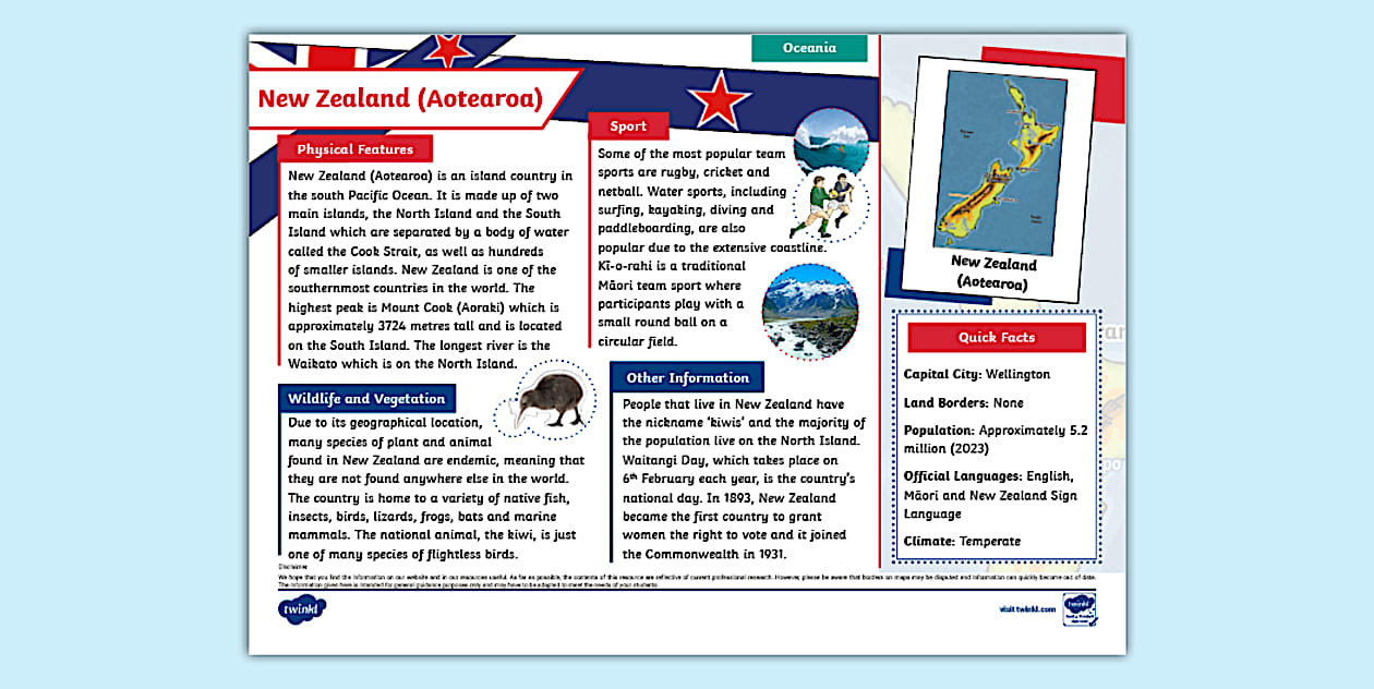 KS2 New Zealand (Aotearoa ) Fact File (teacher made)