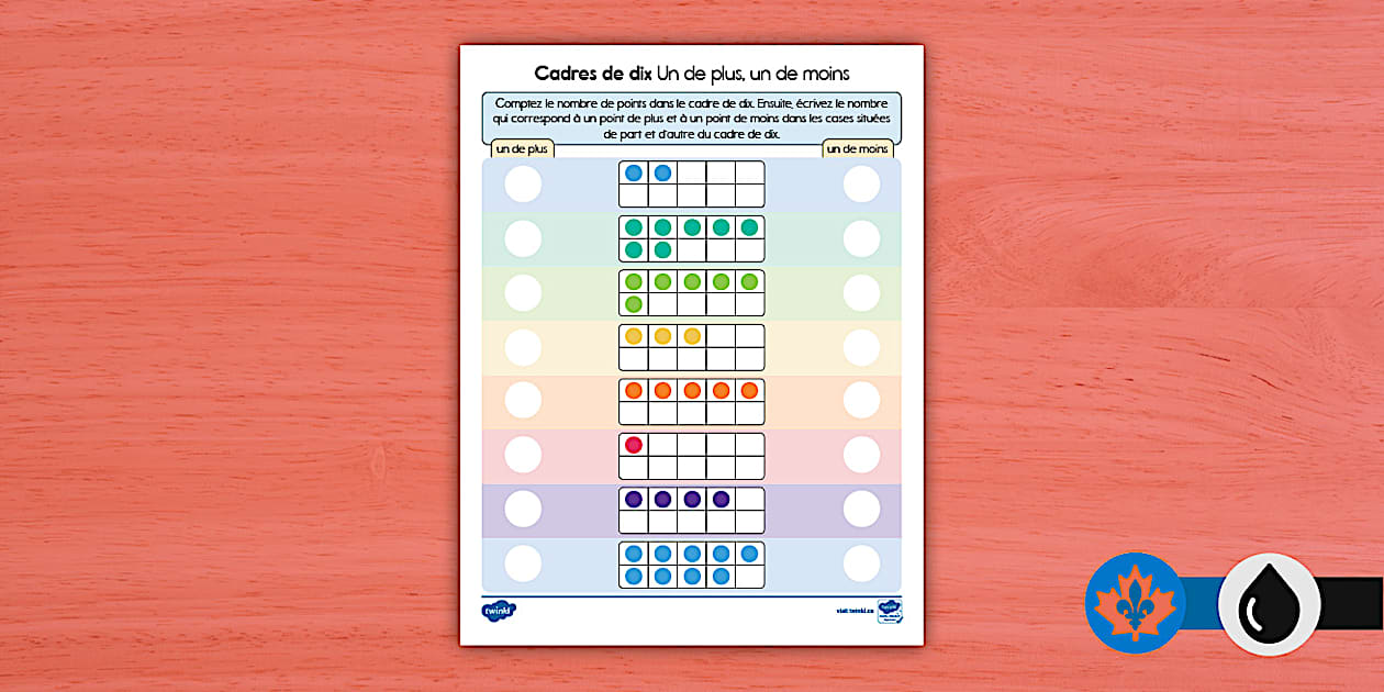 One More and One Less Ten-Frame Activity Sheet French