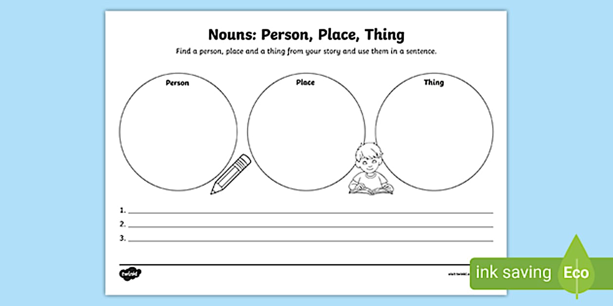 Editable Nouns Person Place Thing Comprehension Worksheet