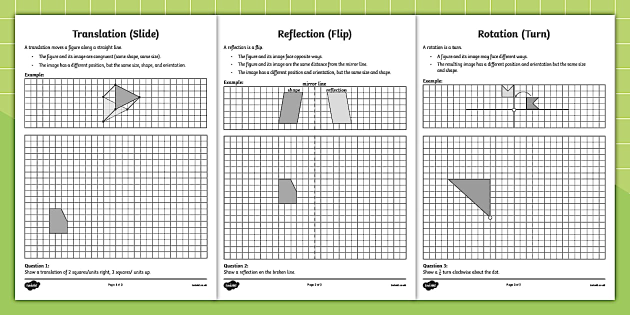 Transformation Worksheets - Teaching Resources