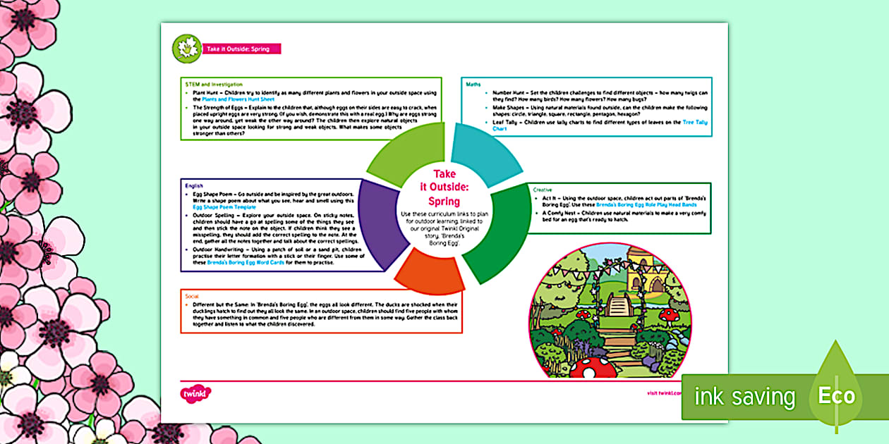 KS1 Take It Outside: Spring Nature Activities - Twinkl