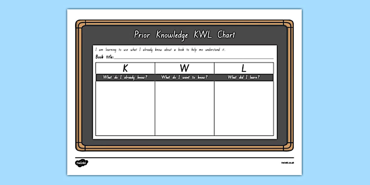 Black and White Prior Knowledge KWL Grid (teacher made)