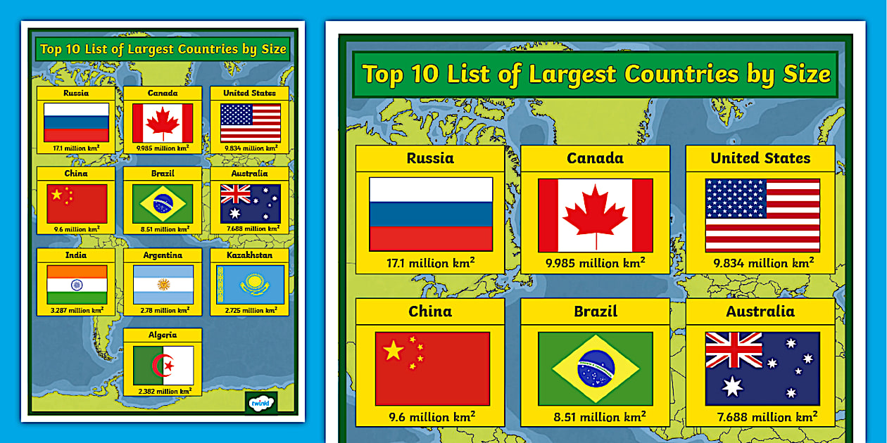 Top 10 list of largest countries by size poster twinkl
