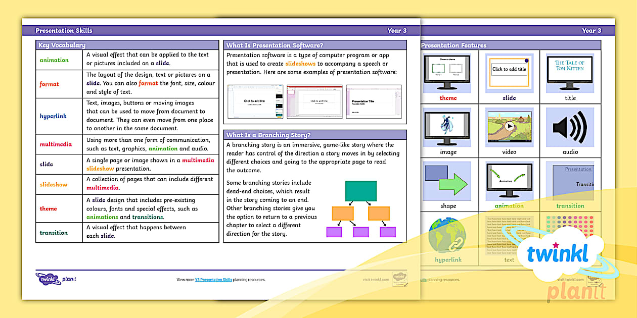 Computing: Presentation Skills Year 3 Knowledge Organiser