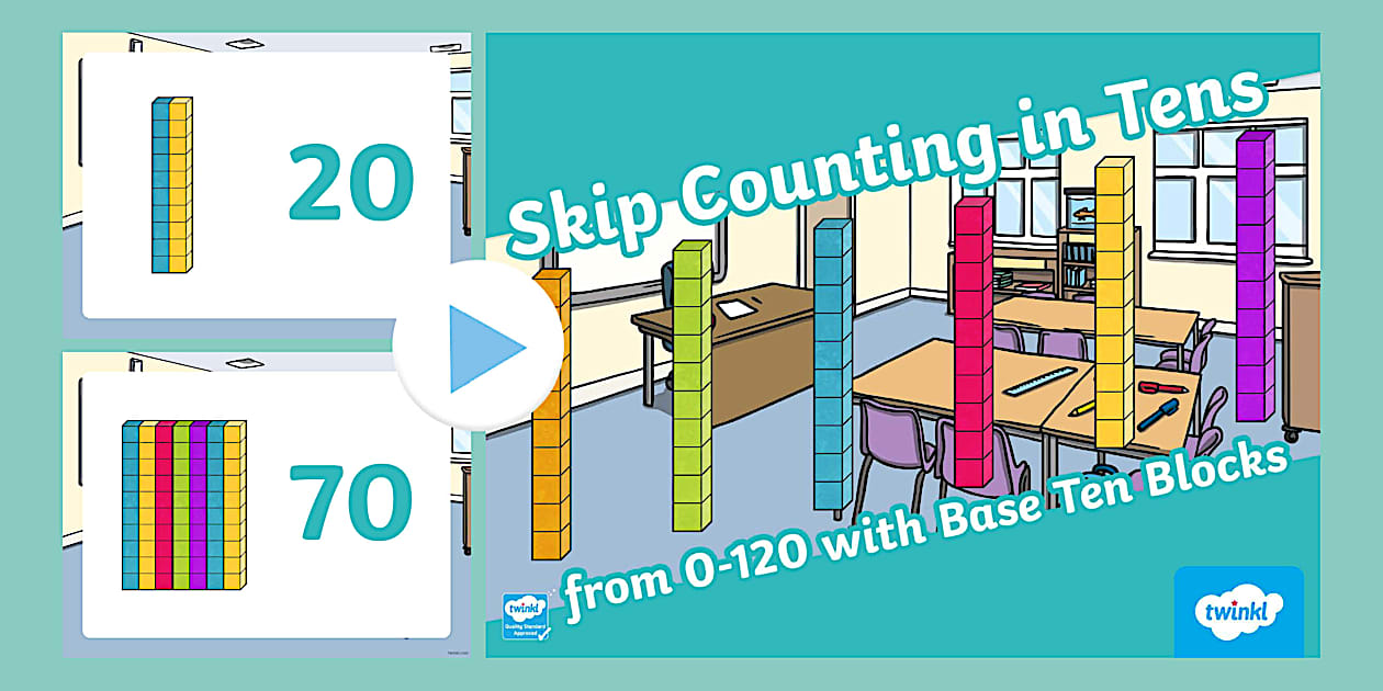 Skip Counting in Tens from 0-120 with Base Ten Blocks