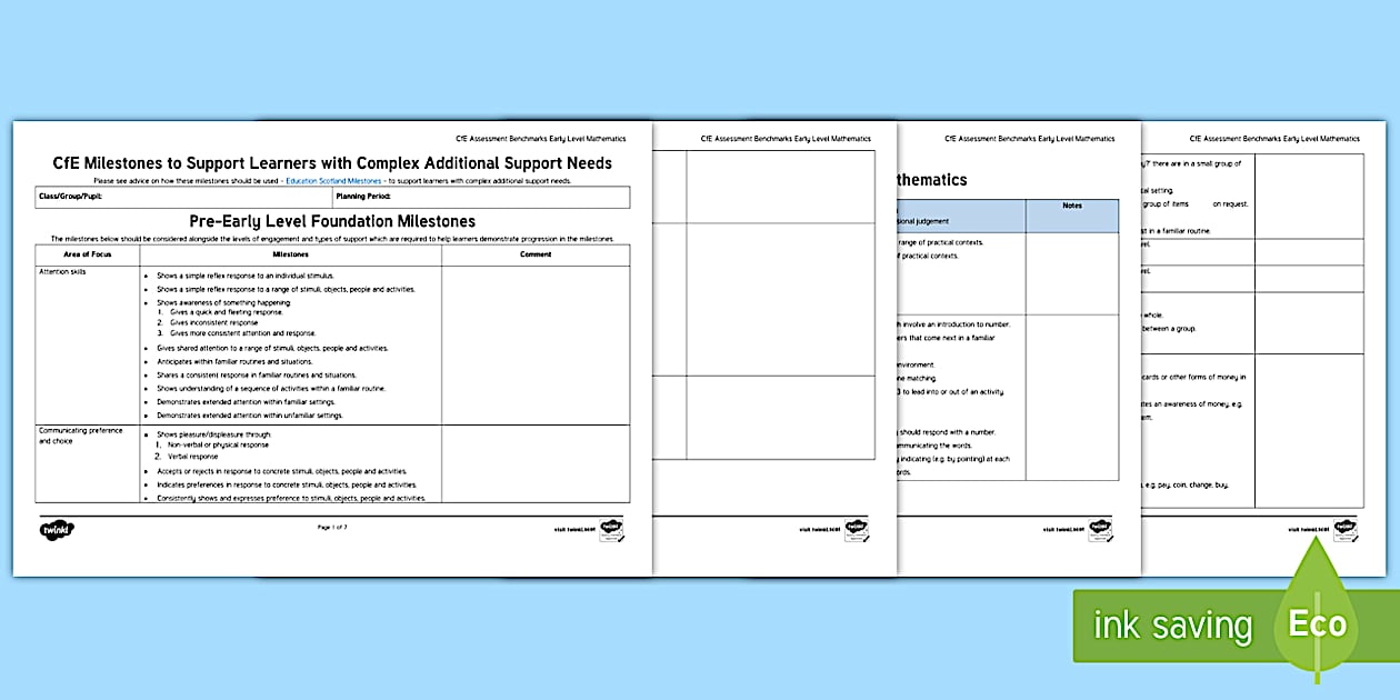CfE PreEarly Level Milestones to Support Learners with Complex Additional