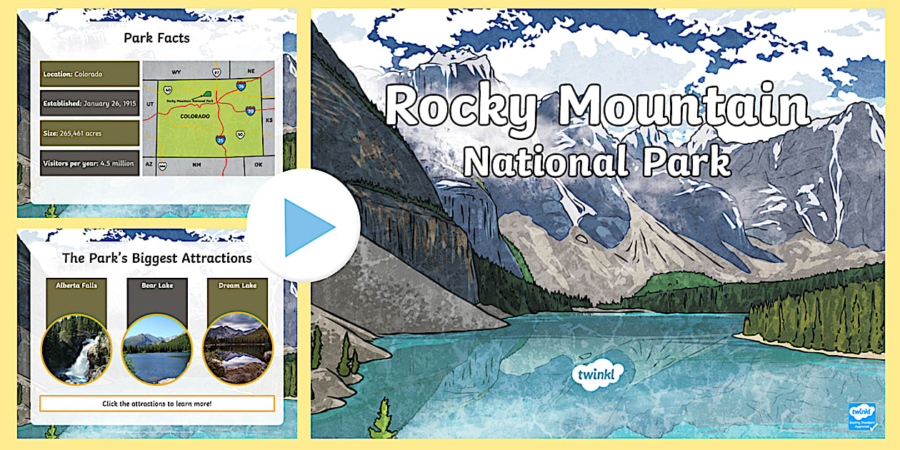 Fun Facts About the Rocky Mountains PowerPoint | Twinkl USA