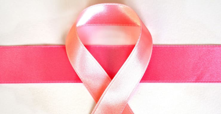Breast Cancer Month 2020 Teaching Resources Classroom Resources