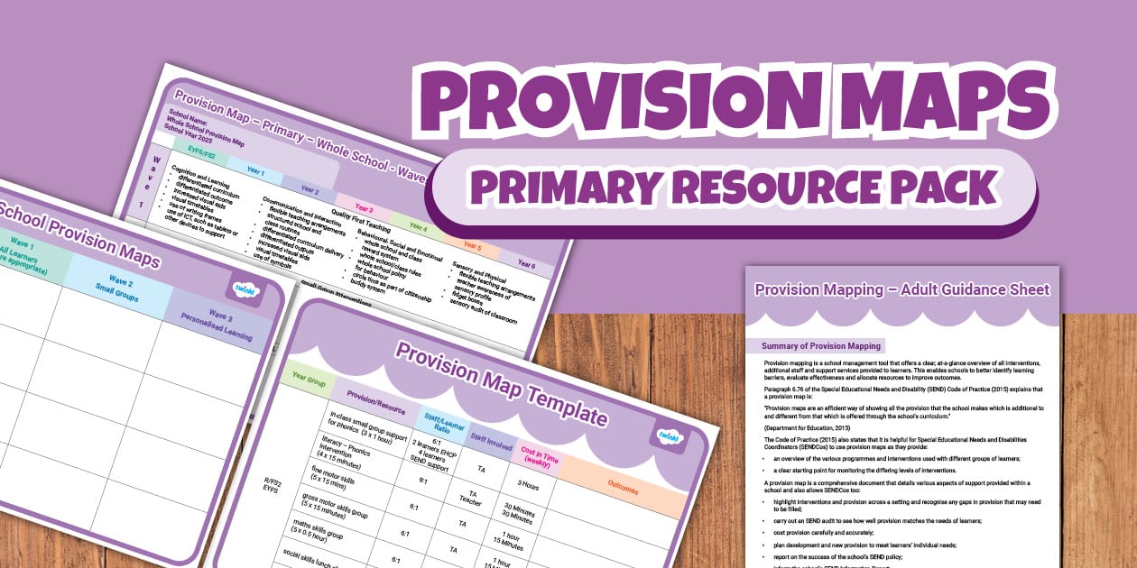 Provision Maps Resource Pack - Twinkl SEND