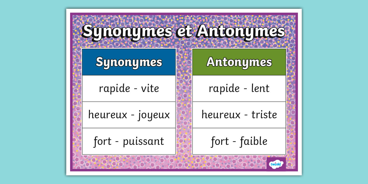 Affiche Synonymes Et Antonymes Hecho Por Educadores Affiche Synonymes Et Antonymes Hecho Por Educadores
