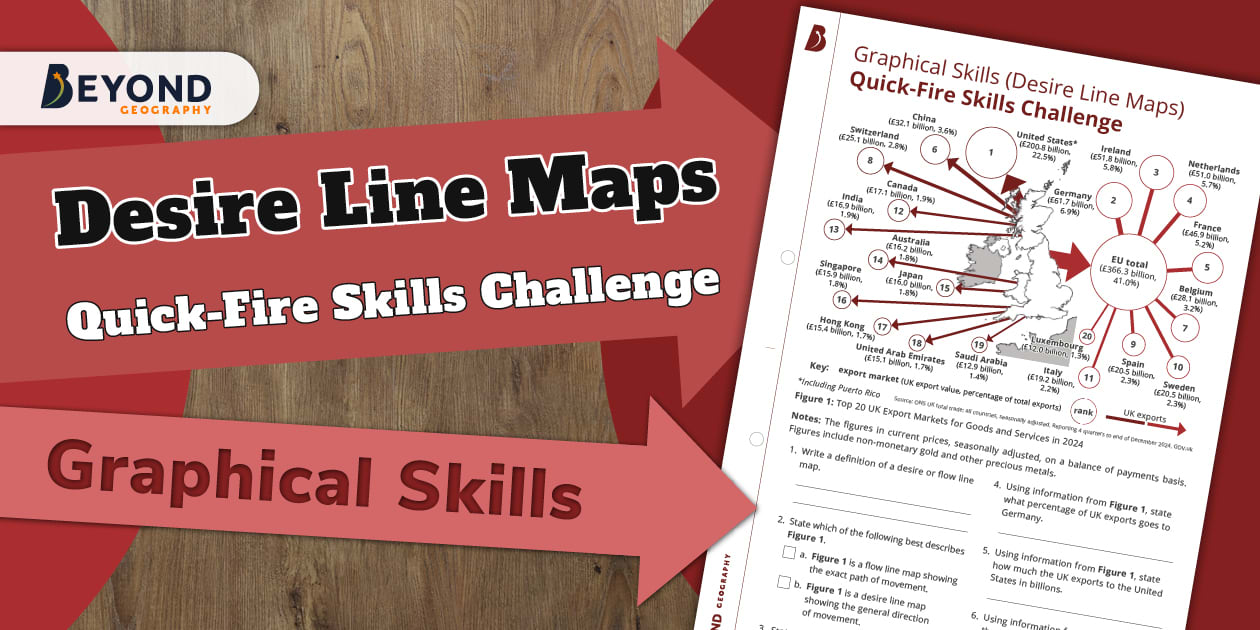 Graphical Skills (Flow Line/Desire Line Maps) Quick-Fire Skills Challenge