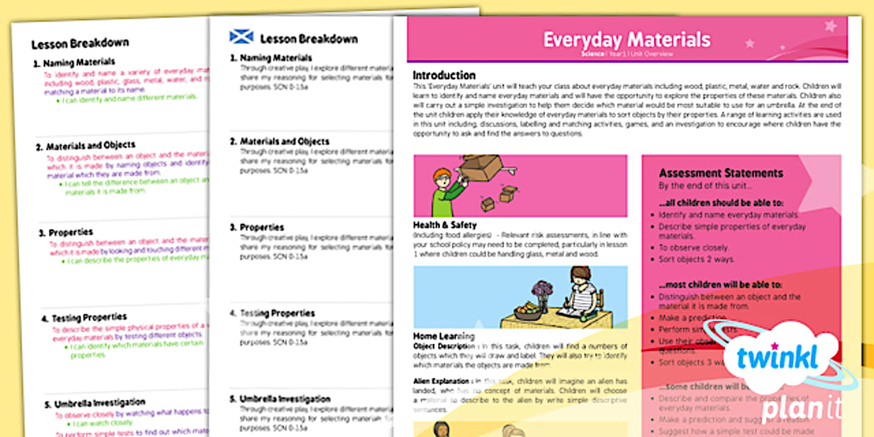 Science: Everyday Materials Year 1 Planning Overview CfE