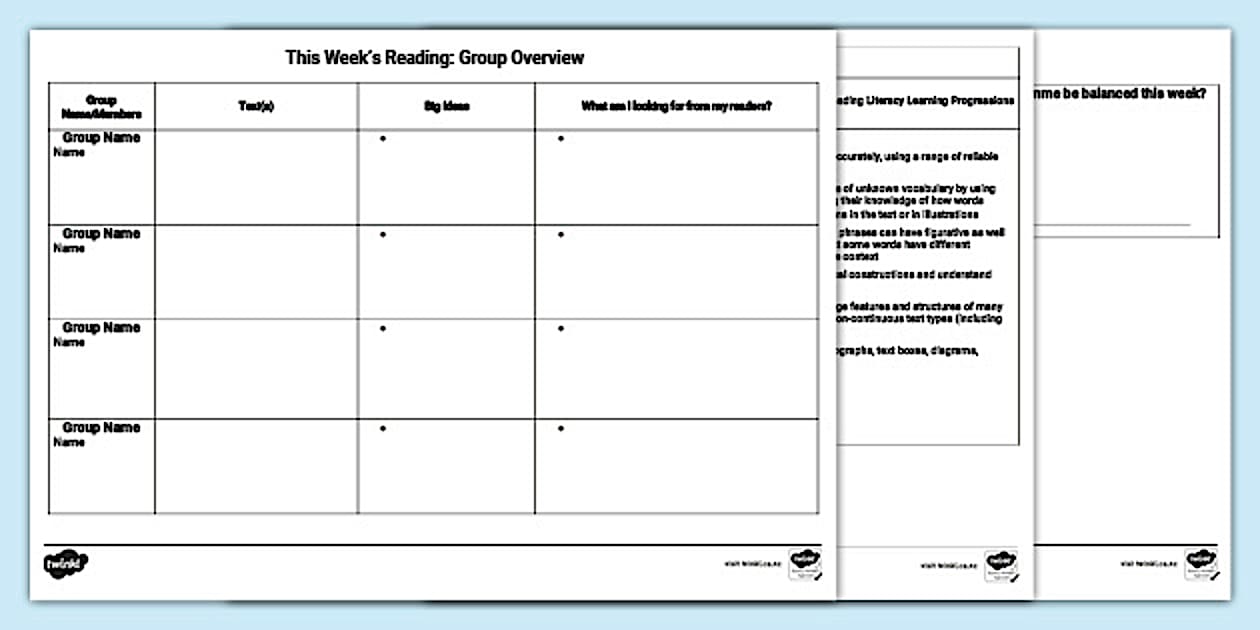 Reading Group Overview and Group Template - Level 3 - Twinkl