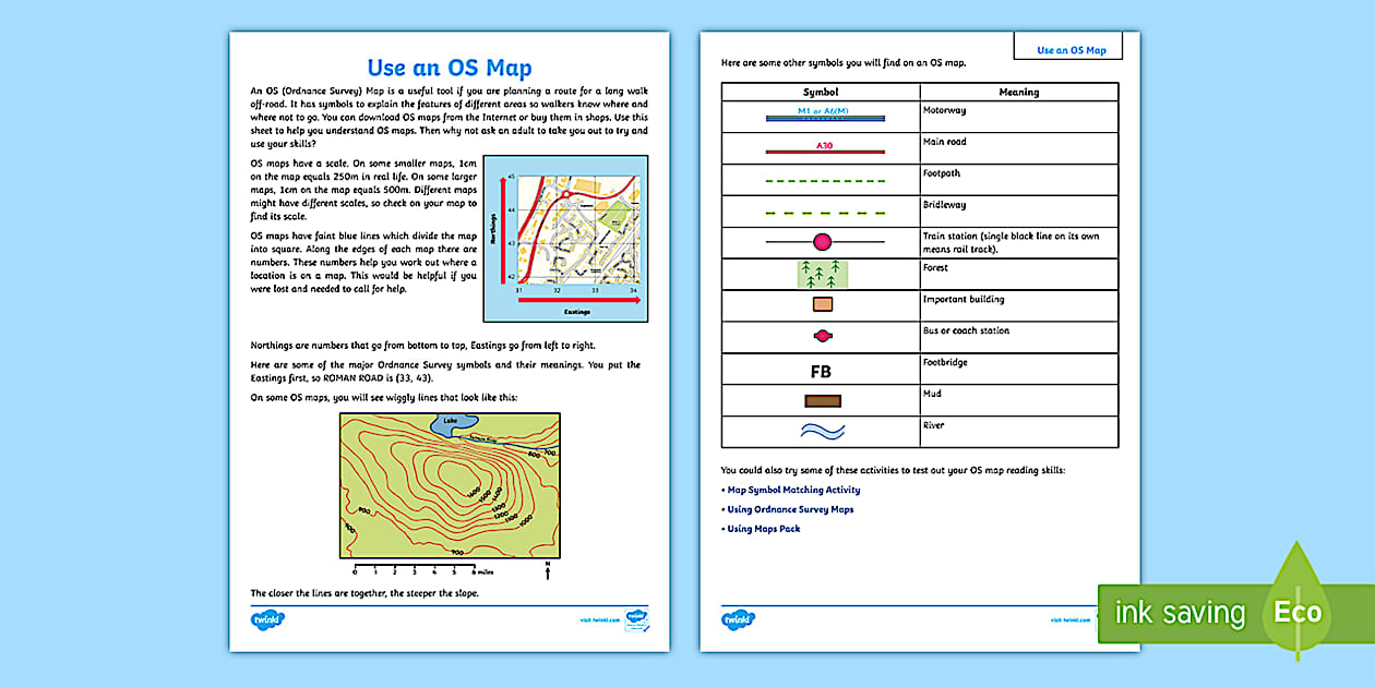 Common Topographic Map Symbols Worksheet | Twinkl - Twinkl