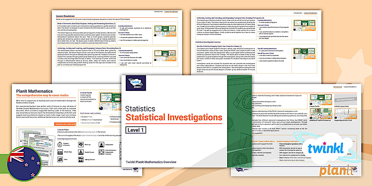 Level 1 Statistical Investigations: Overview (teacher made)