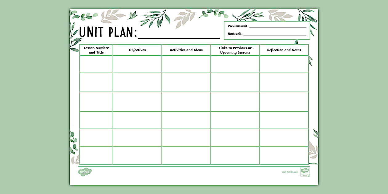 Muted Botanical Themed Unit Planner Template (teacher made)