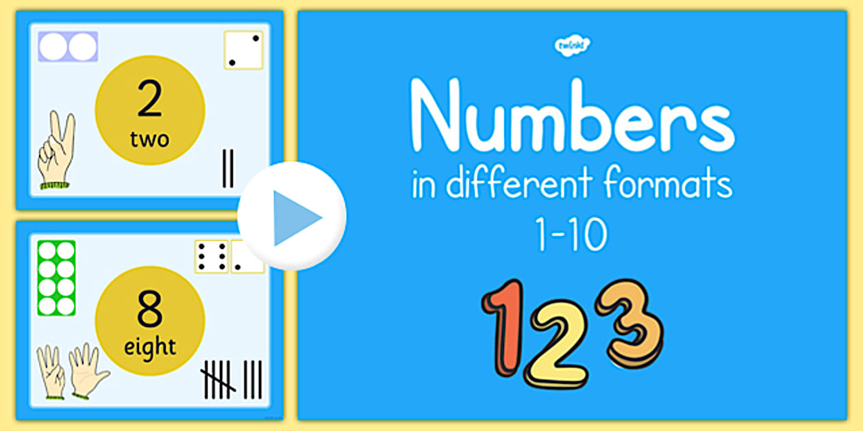 Numbers 1-10 in Different Formats Presentation - Twinkl
