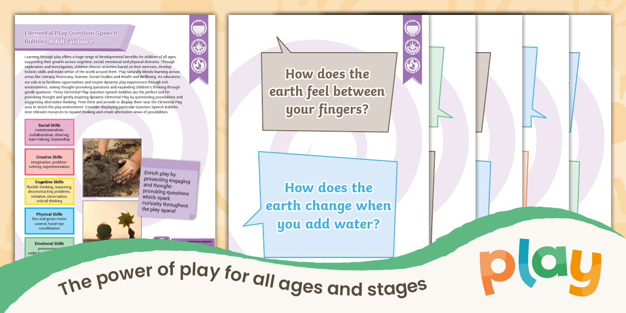 Elemental Play Question Speech Bubbles (teacher made)