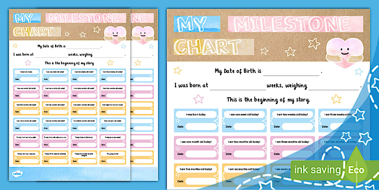 FREE! Premature Baby Milestone Chart (Lehrer gemacht)