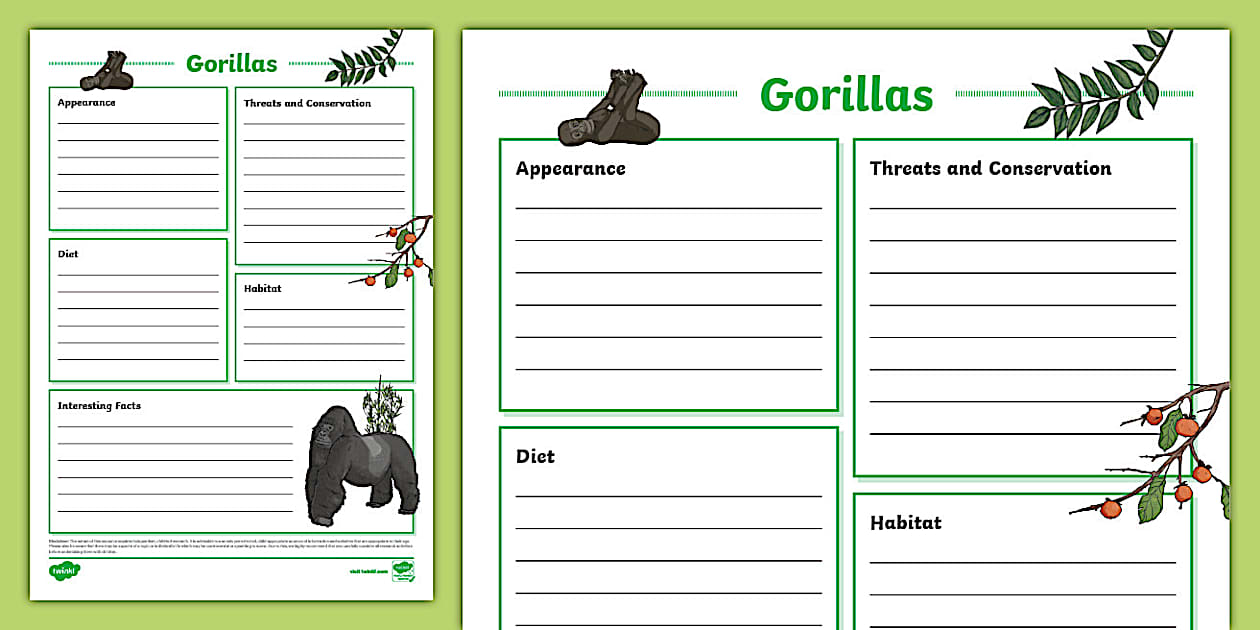 Gorillas Fact File Template,gorilla (teacher made) - Twinkl