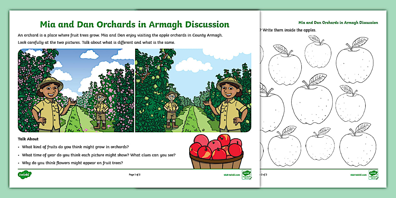 Mia and Dan Orchards in Armagh Discussion Activity Twinkl
