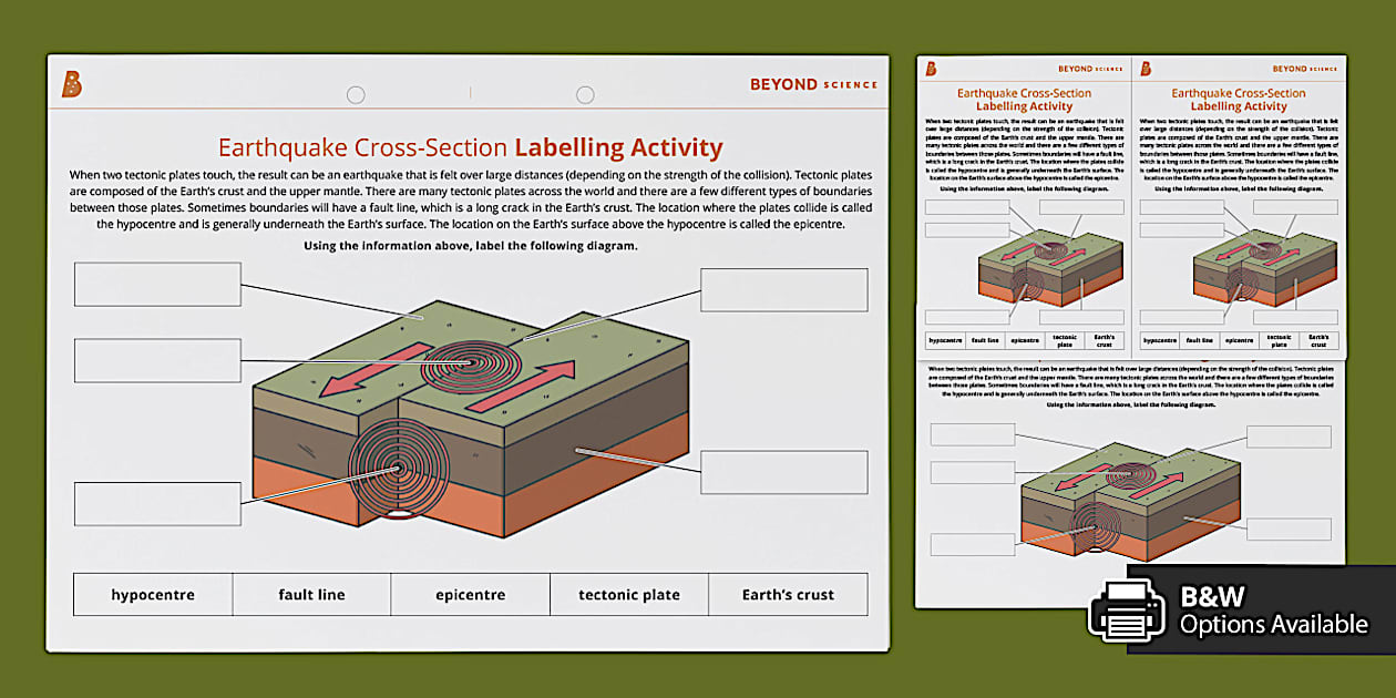 Earthquake activity