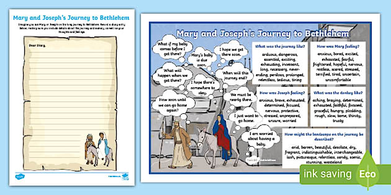 Mary and Joseph's Journey to Bethlehem Writing Pack - Twinkl