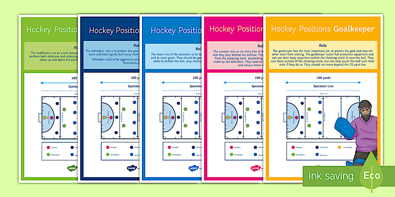 Hockey Positions Display Poster Pack
