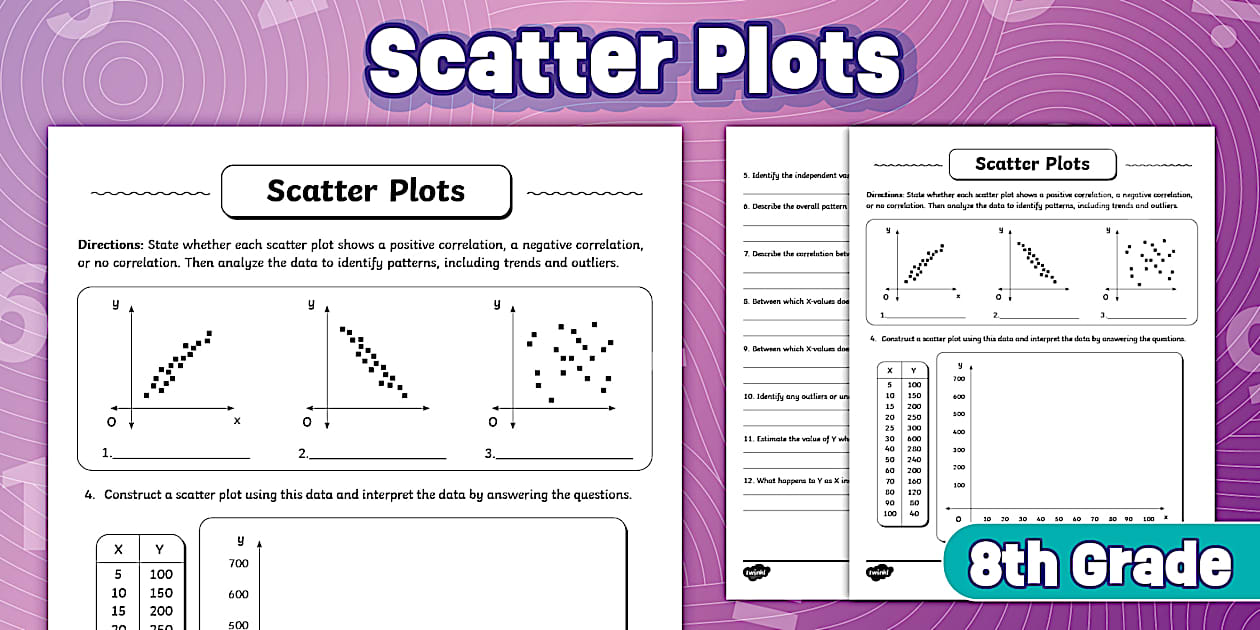 Math Basic Skills Scatter Plots Practice Worksheet