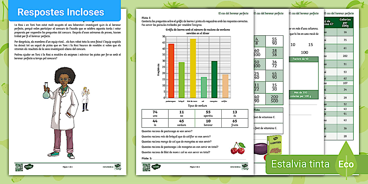 Joc de dectectius STEM El cas del berenar perfecte Català