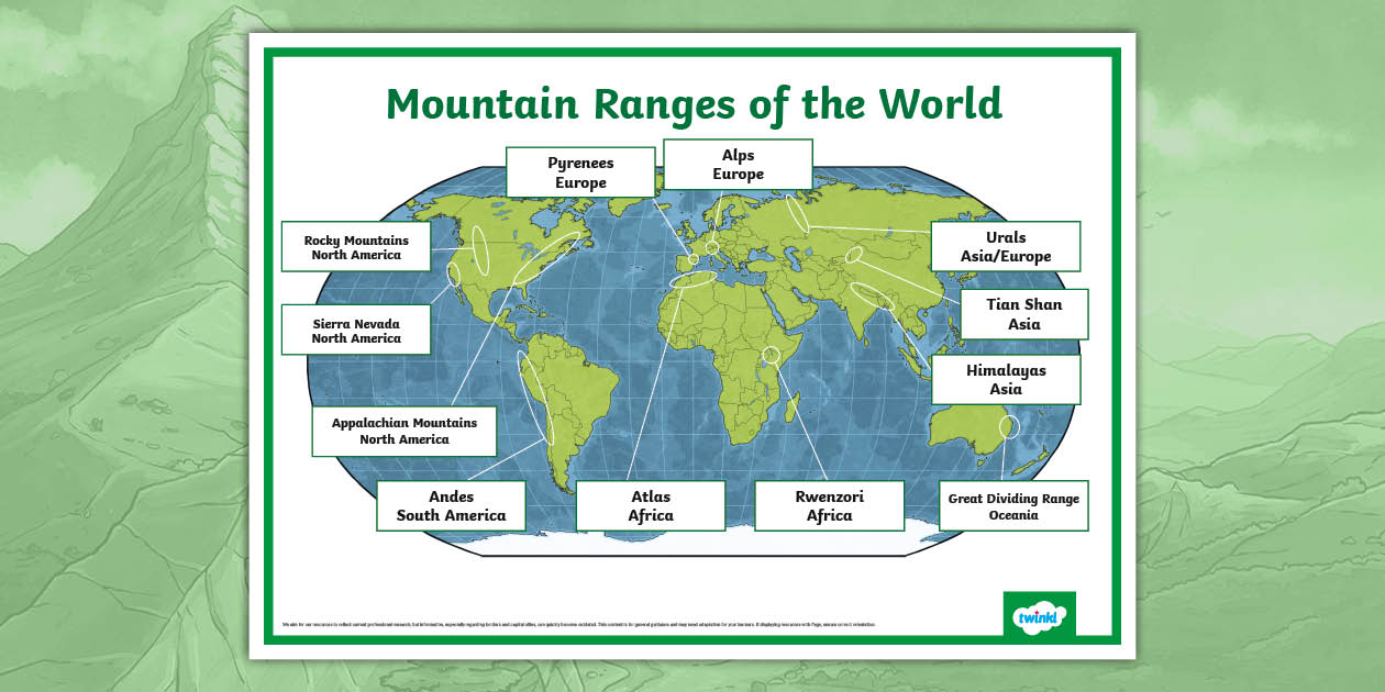 Ayas Rangs Mountain Ranges of the World Display Poster