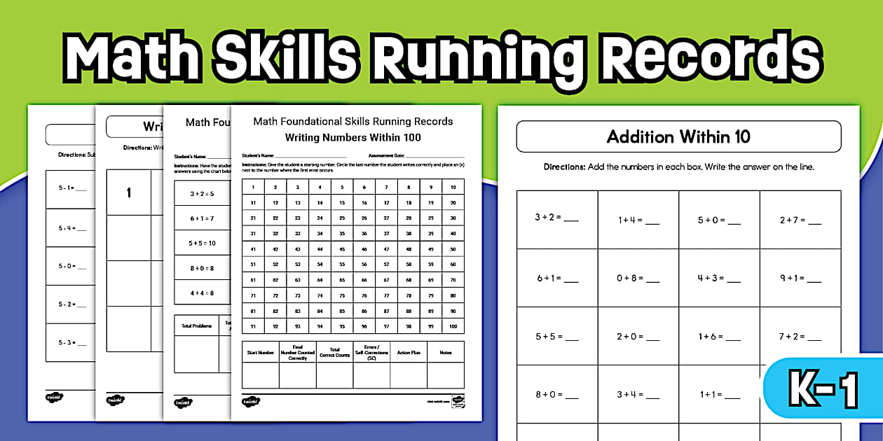 Running Record Math Fact Fluency Math Foundational Skills Running Records for K-1st Grade