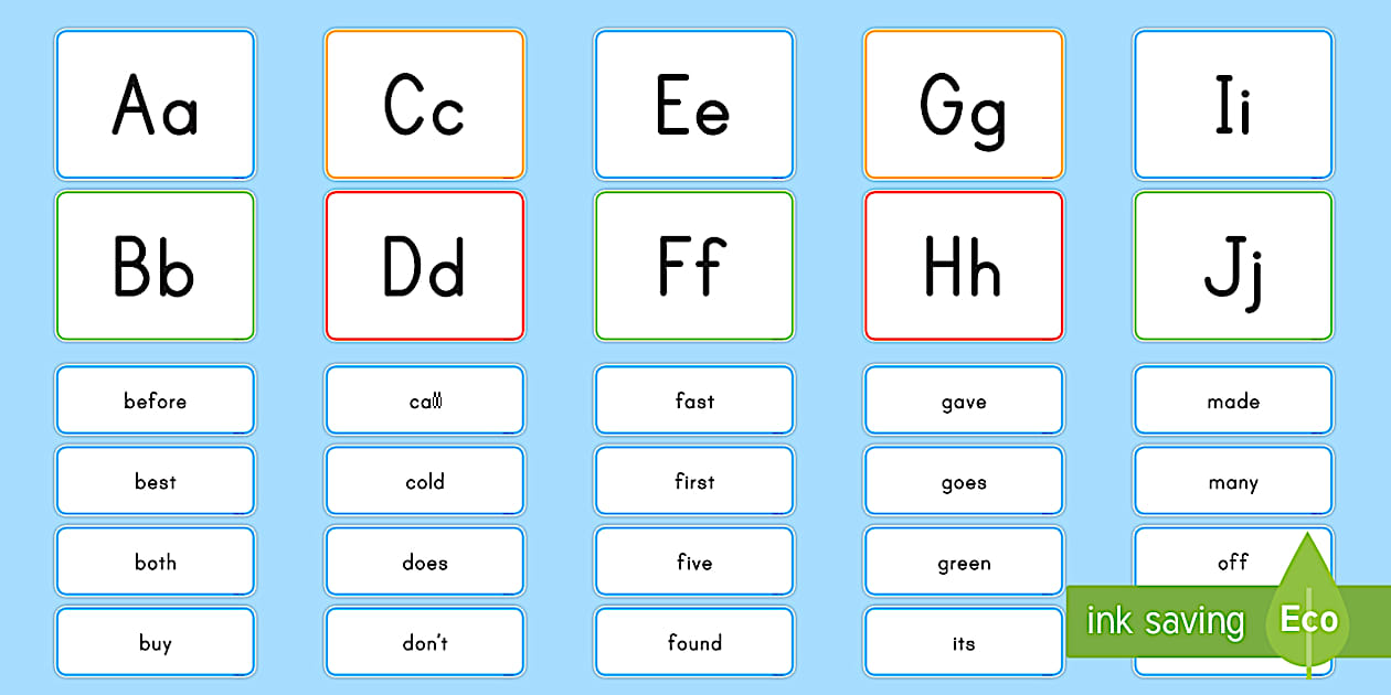 Editable Second Grade Word Wall (teacher made) - Twinkl