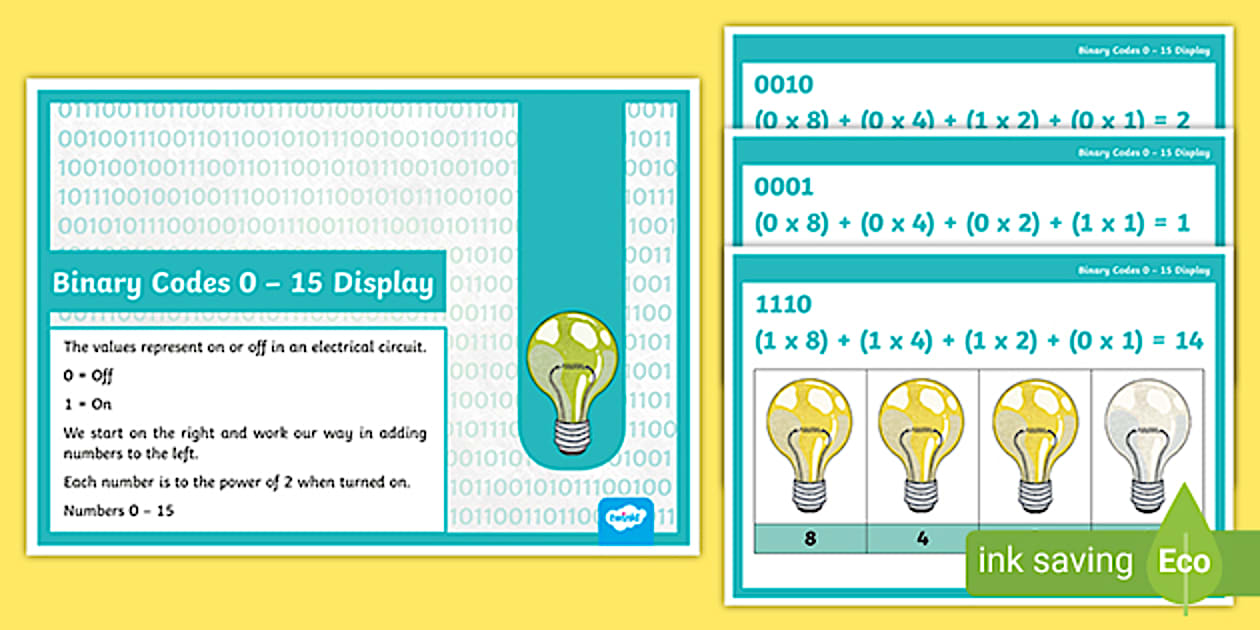 Editable Binary Codes 0 -15 Display (teacher made) - Twinkl
