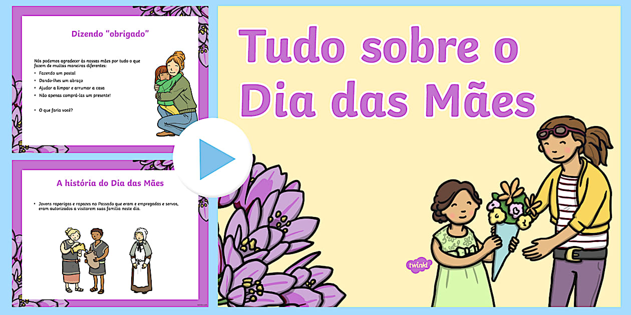 Tudo sobre o Dia das Mães (teacher made) - Twinkl