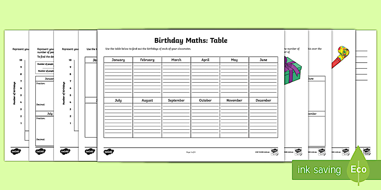 Birthday Maths Worksheet / Worksheets-Australia - Twinkl