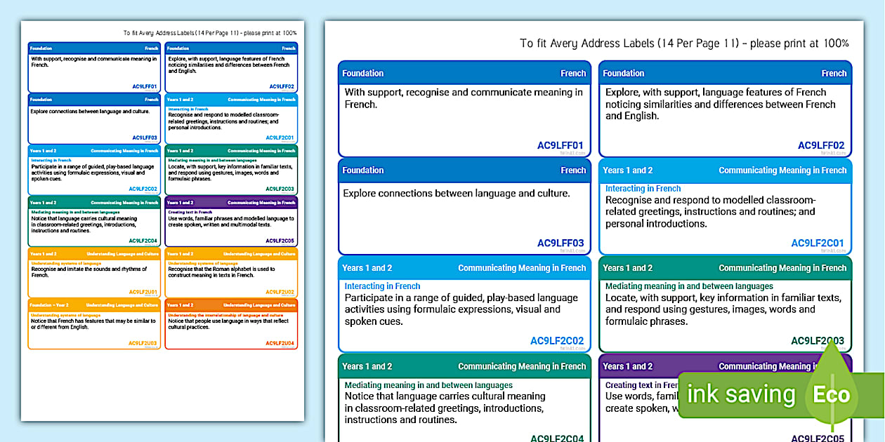 Australian Curriculum French F-2 Learning Outcomes Stickers