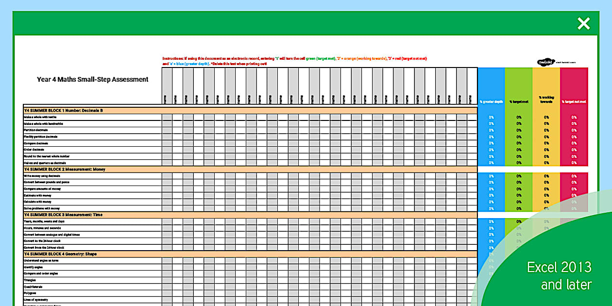 Year 4 WRM 3.0 Summer Small-Step Assessment Tracker