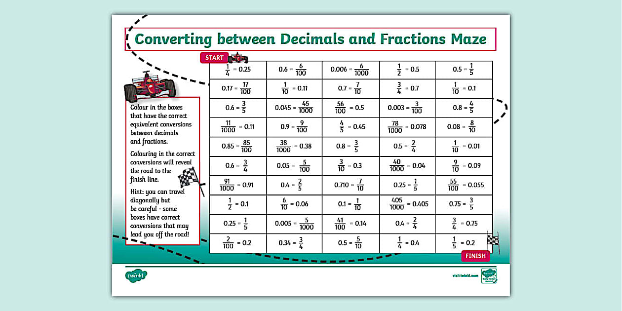  new year 5 converting between decimals and fractions maze activity