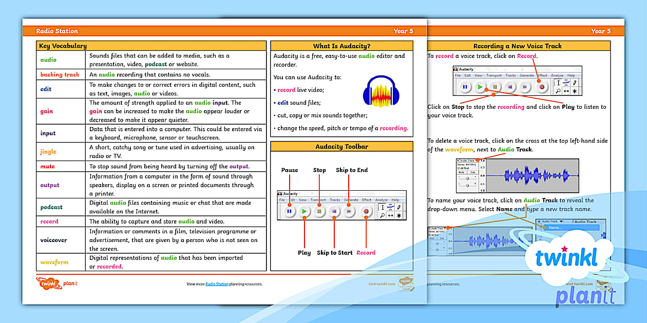Computing: Radio Station: Year 5 - Knowledge Organiser