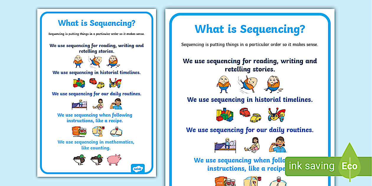 What is Sequencing Information Poster | EYLF Resources