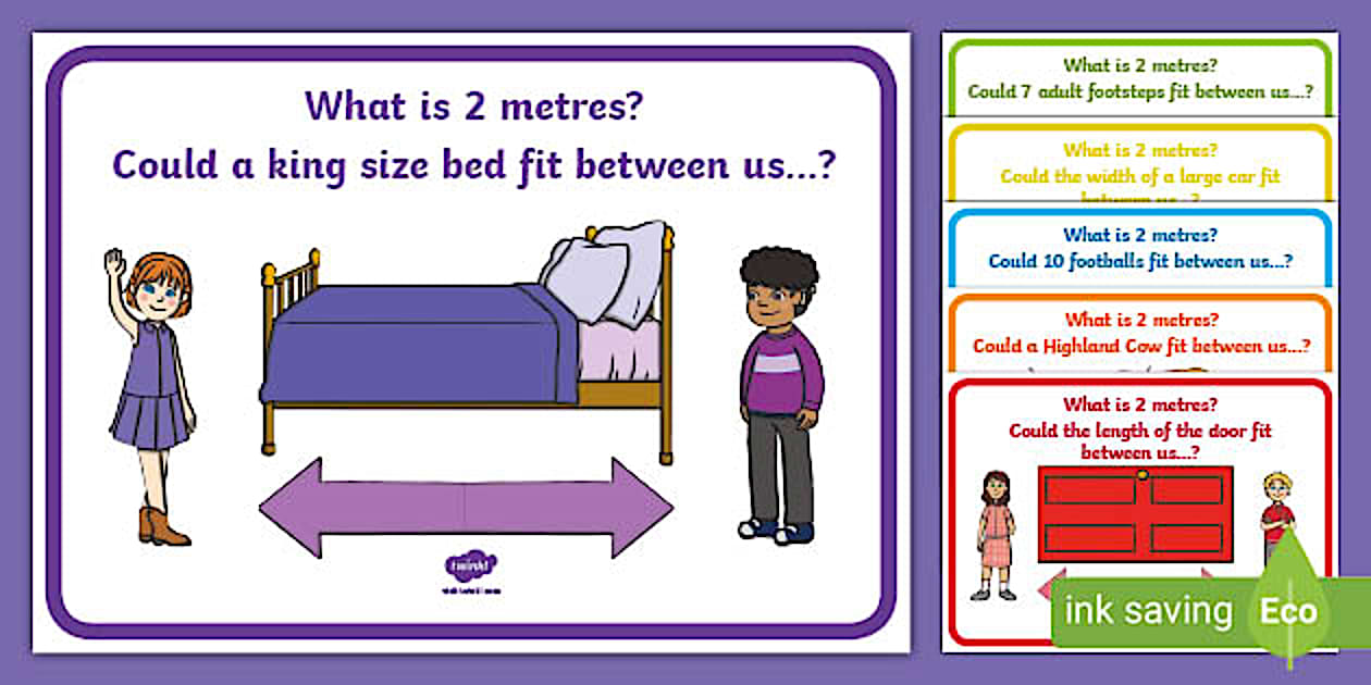 What is 2 Metres? Physical Distancing Display Posters