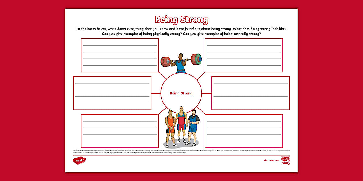 Being Strong Mind Map (professor feito) - Twinkl