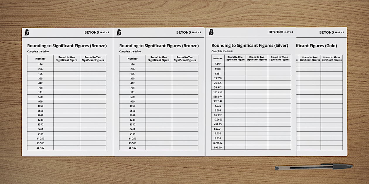 Rounding to Significant Figures Worksheet KS3 Maths