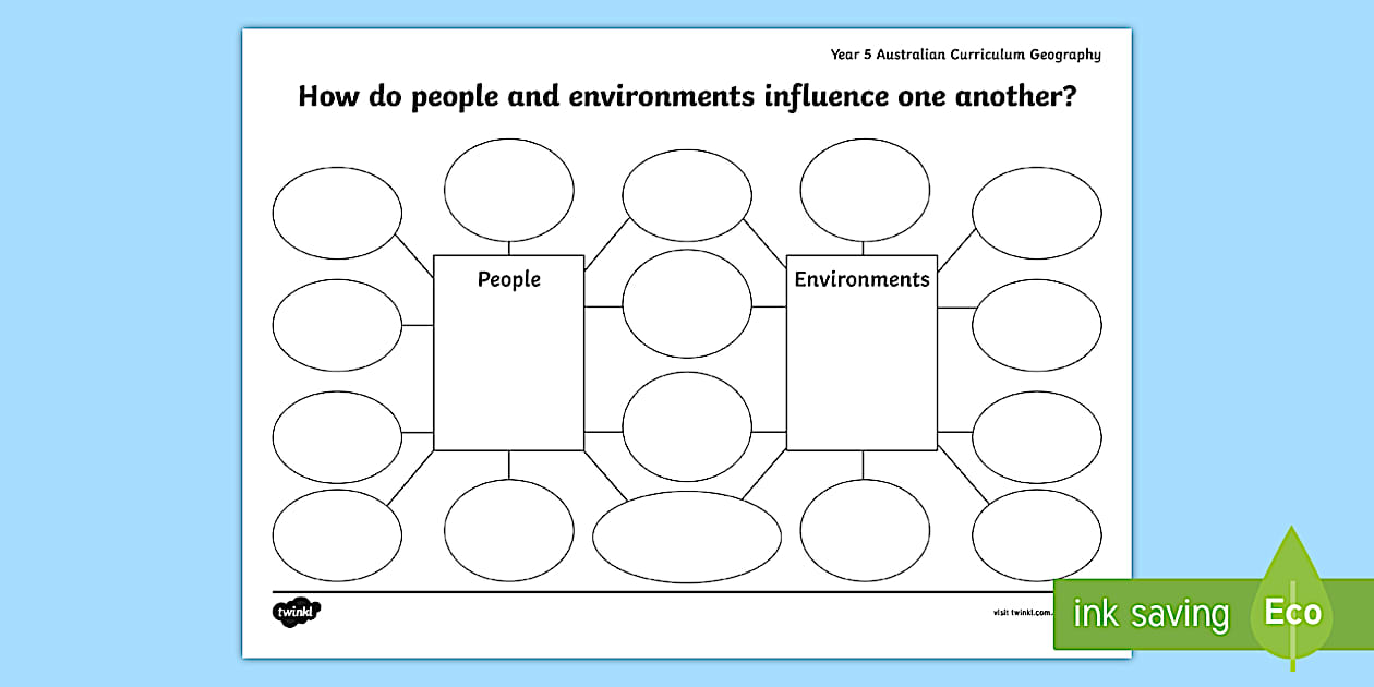 Year 5 Geography Inquiry Question Compare & Contrast Worksheet / Worksheet