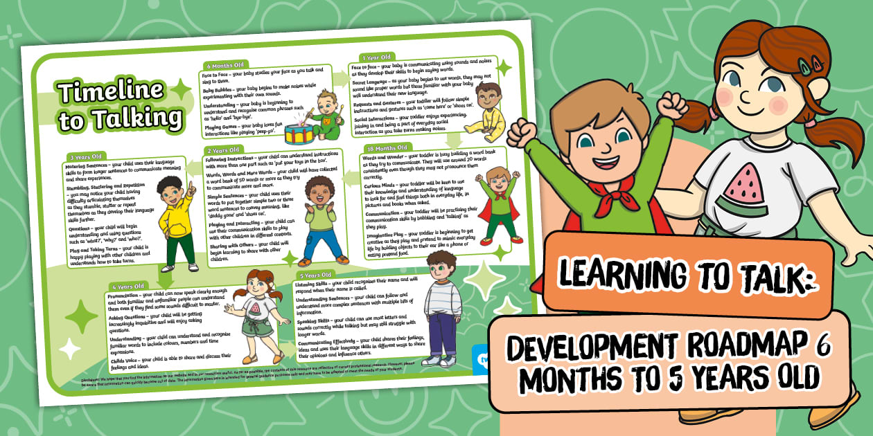 Table Talk Development Learning to Talk: Development Roadmap 6 Months to 5 years Old