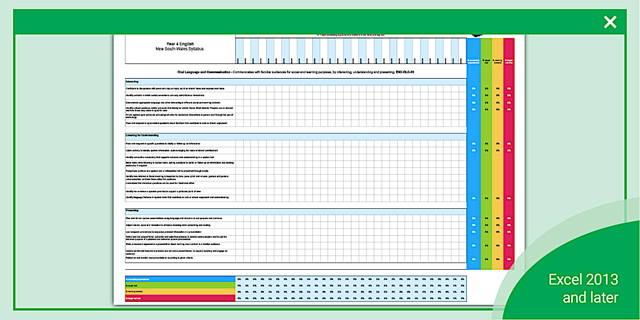 Nsw syllabus year 4 english assessment tracker twinkl