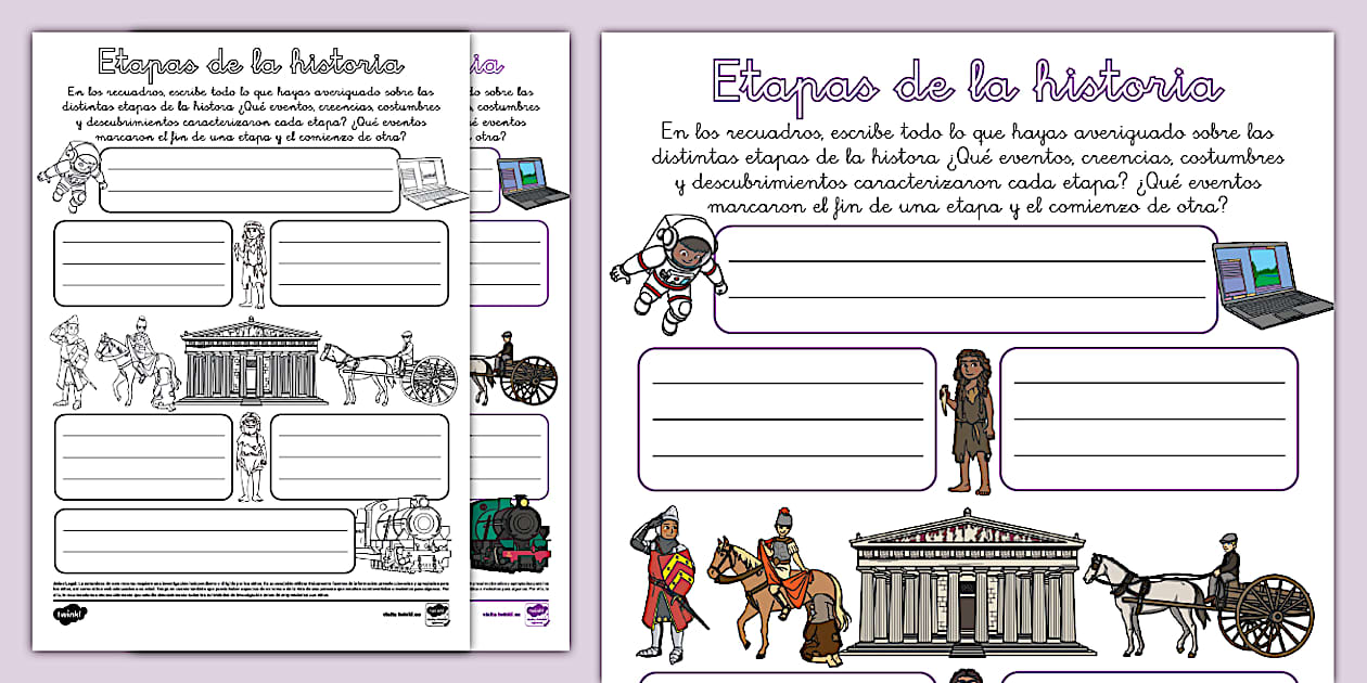 Mapa Mental Etapas De La Historia Twinkl