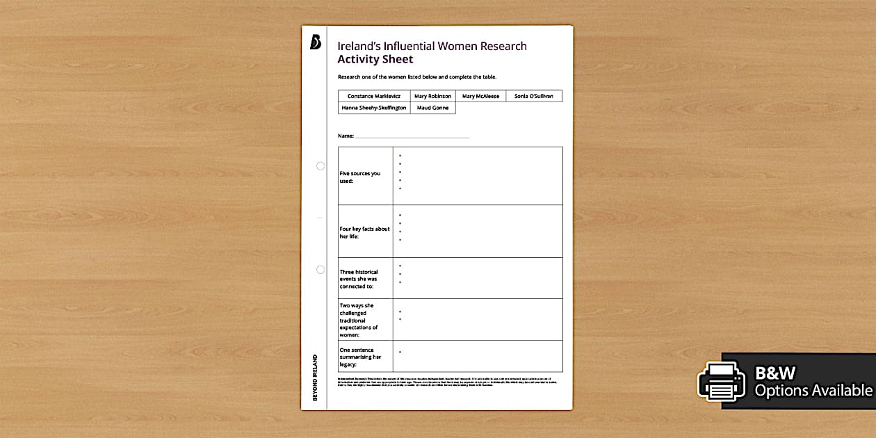 Ireland's Influential Women Research Activity Sheet