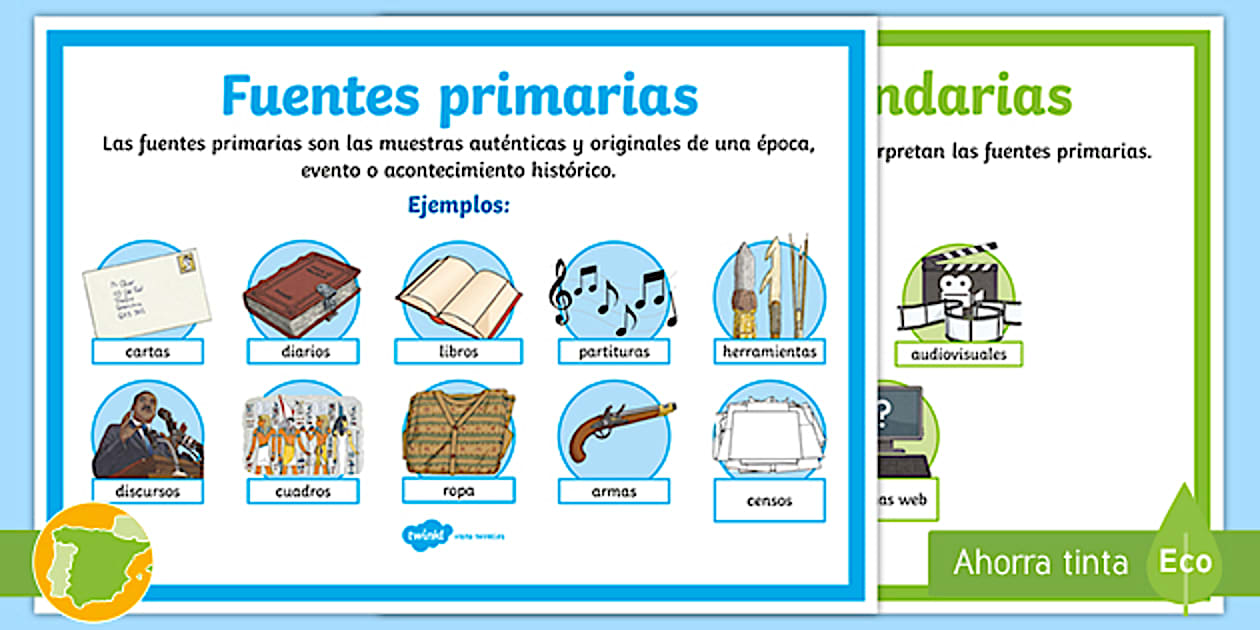 Posters: Las fuentes primarias y secundarias de la historia